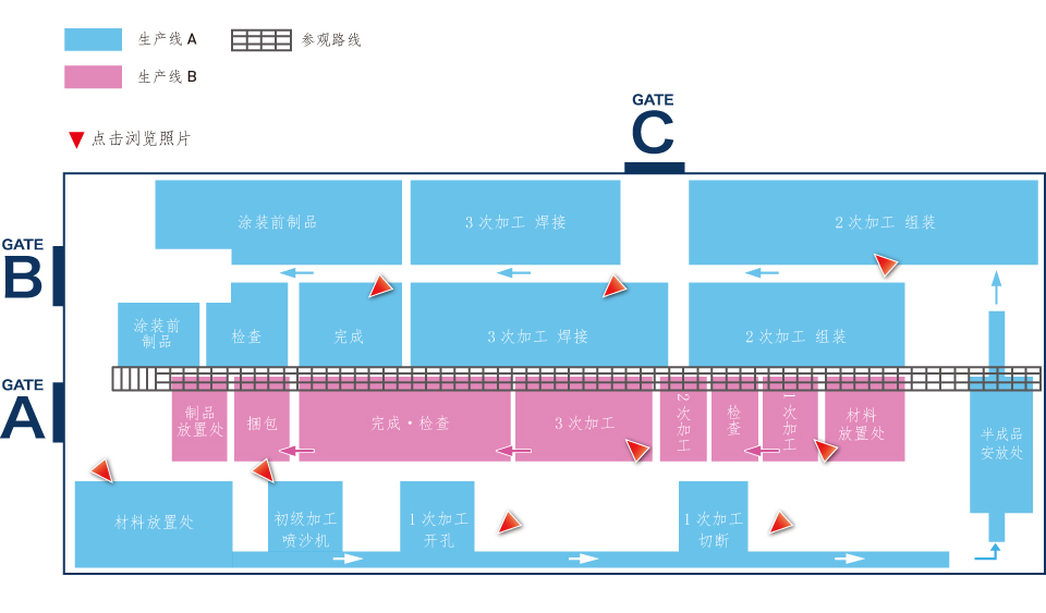 オンライン工場見学