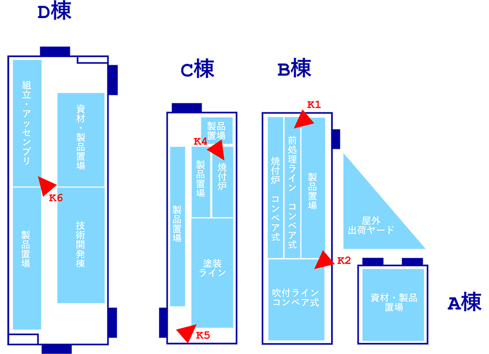 オンライン工場見学